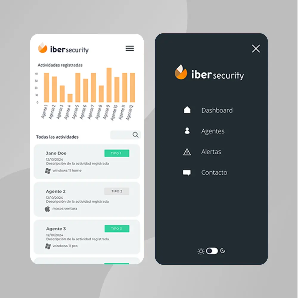 IberSecurity / Brand & platform